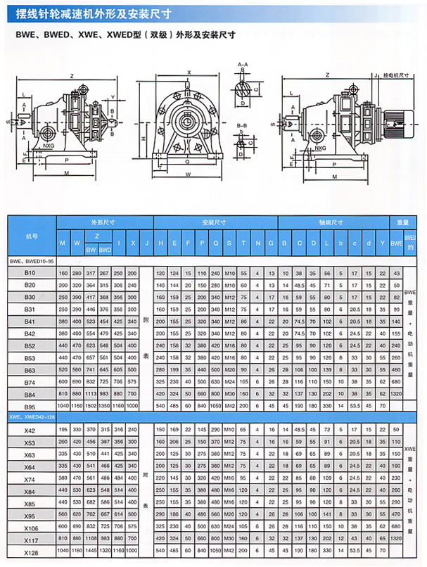 B擺線針輪減速機X B系列1.jpg